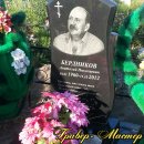 88. Наши работы.